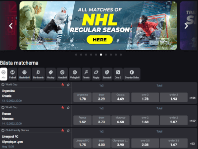 Cyber.bet Casino Welcome bonus