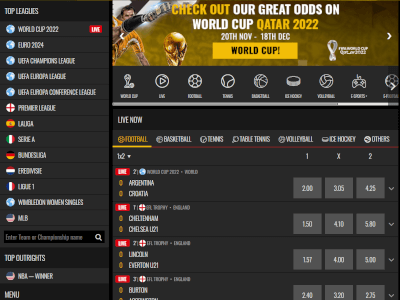 Casino Sieger: 5€/$ No deposit bonus